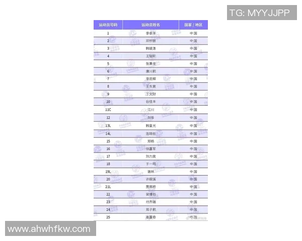北京排球队在排球状态排行榜中荣获第三名展现强劲实力与潜力