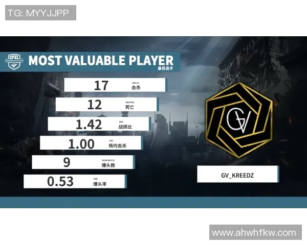 北京篮球队以71分领跑世锦赛积分榜展现强劲实力