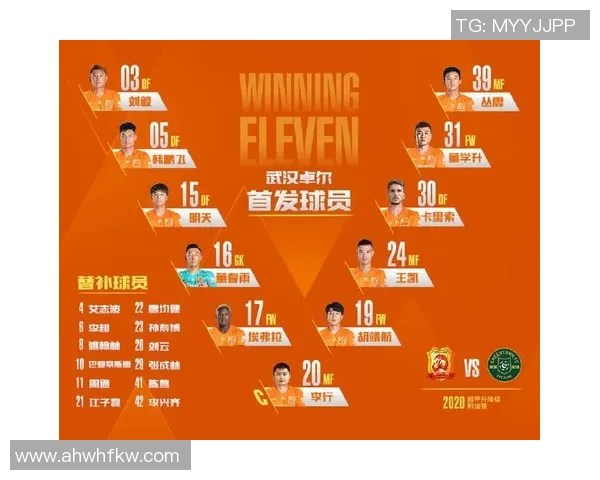 武汉卓尔足球学校2023年招生简章开启青少年足球梦想新篇章