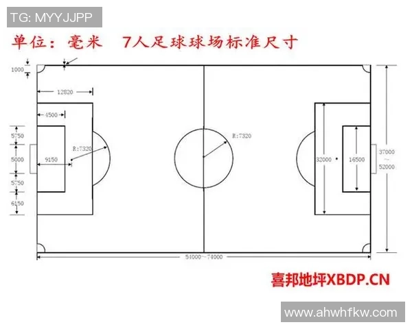 足球场验收标准与流程解析助力提升场地质量与使用体验 足球场验收标准与流程解析助力提升场地质量与使用体验