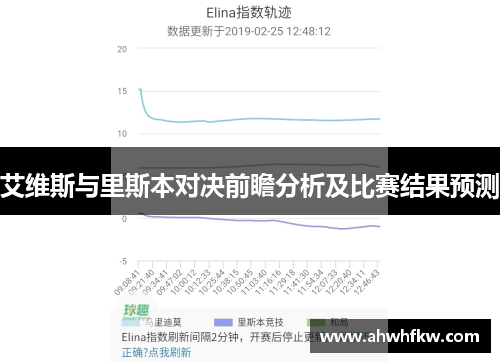 艾维斯与里斯本对决前瞻分析及比赛结果预测